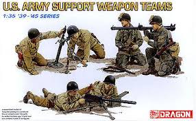 DR6198 - U.S. ARMY SUPPORT WEAPON TEAMS
