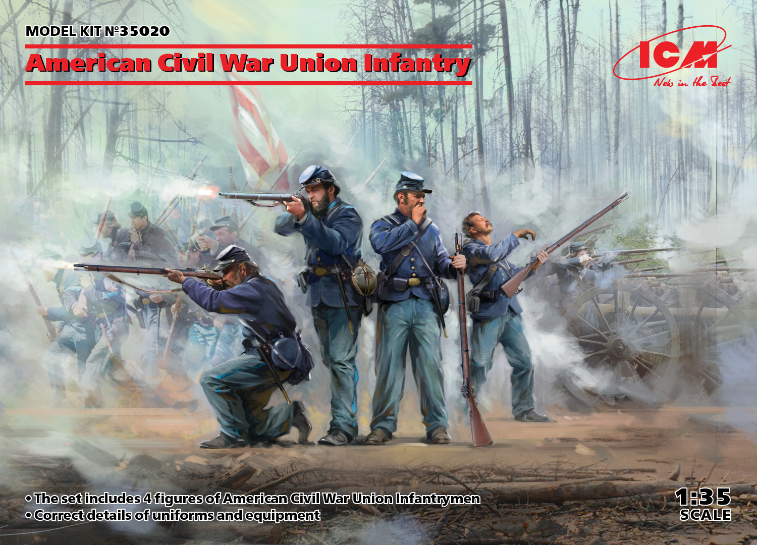 ICM35020 - American Civil War Union Infantry. Set 1