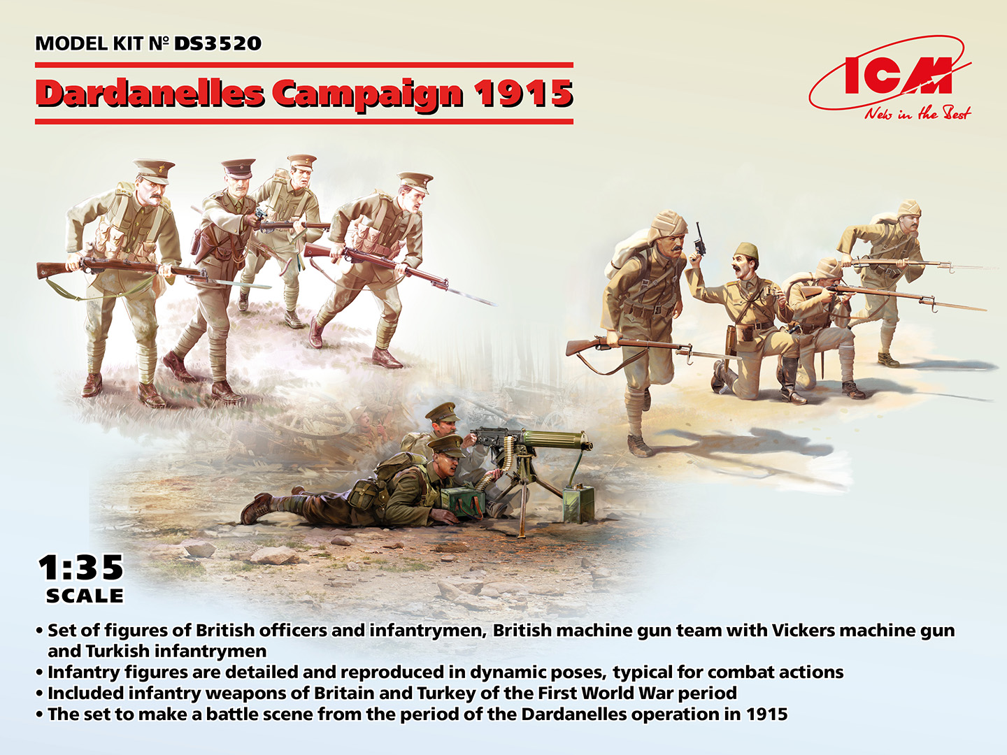 ICMDS3520 - Dardanelles Campaign 1915