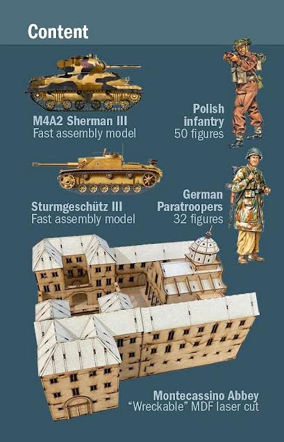 6198 - Montecassino Abbey 1944 Breaking the Gustav Line - BATTLE SET