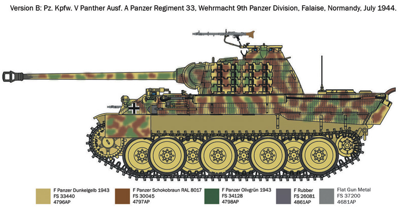 7018 - Pz. Kpfw. V PANTHER Ausf. A Sd. Kfz. 171